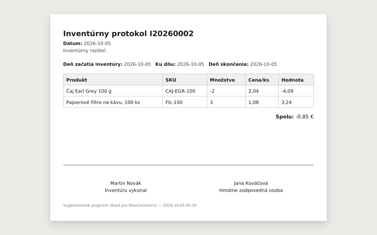 Inventúrny protokol v PDF s podpismi